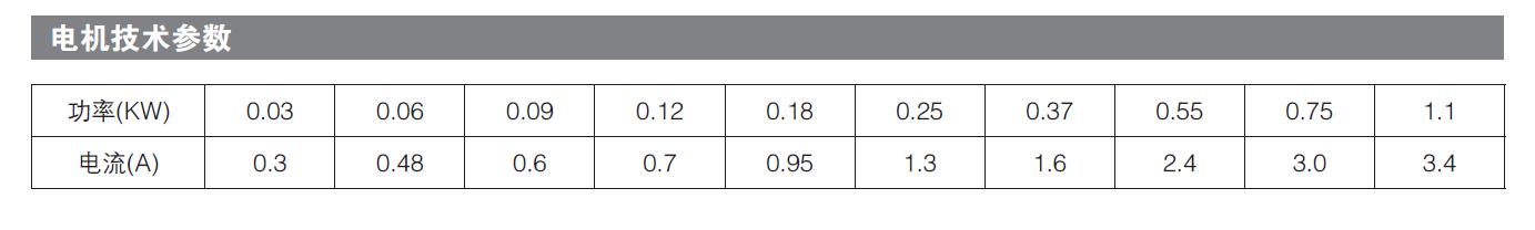 部分回轉電動（dòng）執行器