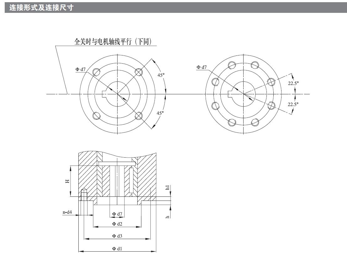 部分回轉電動執行器