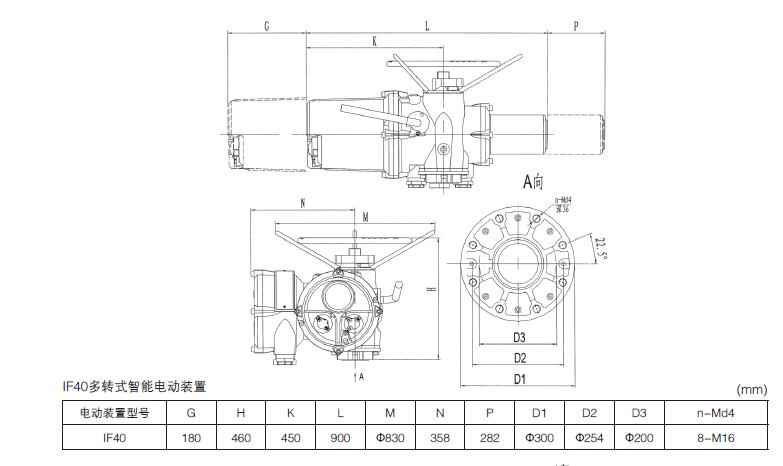 全智能電動執行器（qì）