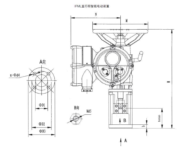 全智能電動執行（háng）器廠家