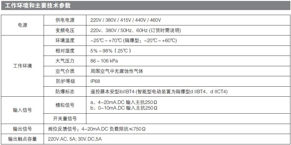 全智能電動執行器廠家