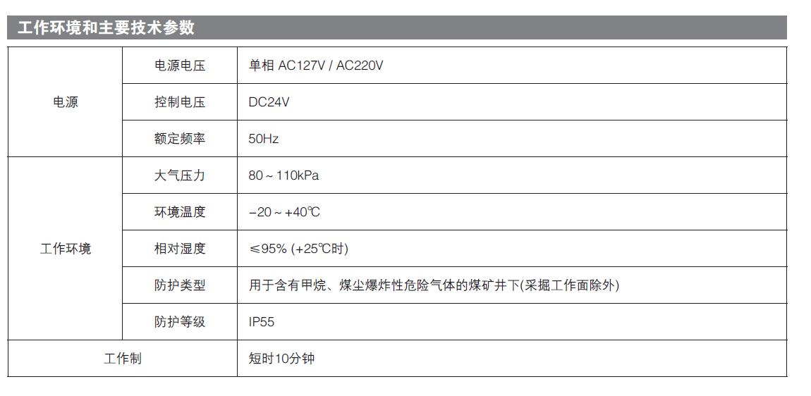 煤礦專用電動執（zhí）行器廠家