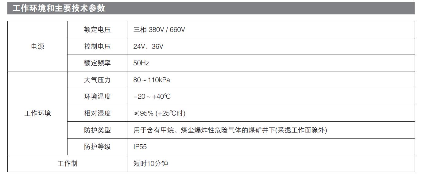 煤（méi）礦專用電動執行器（qì）價格