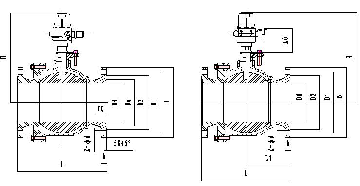 電（diàn）動O型球閥