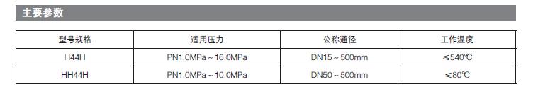 旋啟式（shì）止回閥