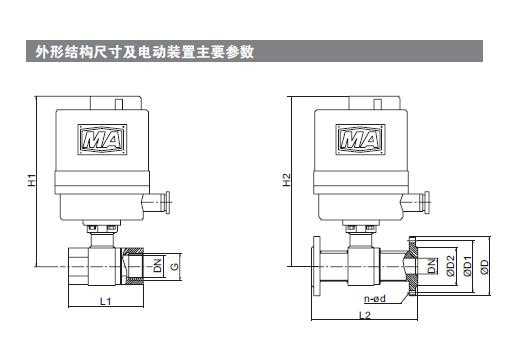 礦用高壓電動閥（fá）