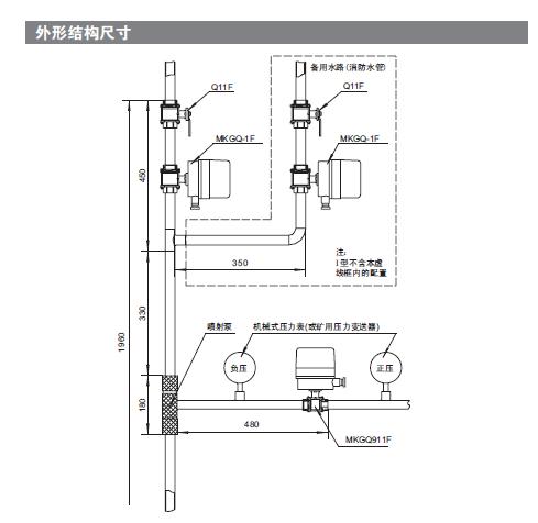 噴射泵（bèng）總成