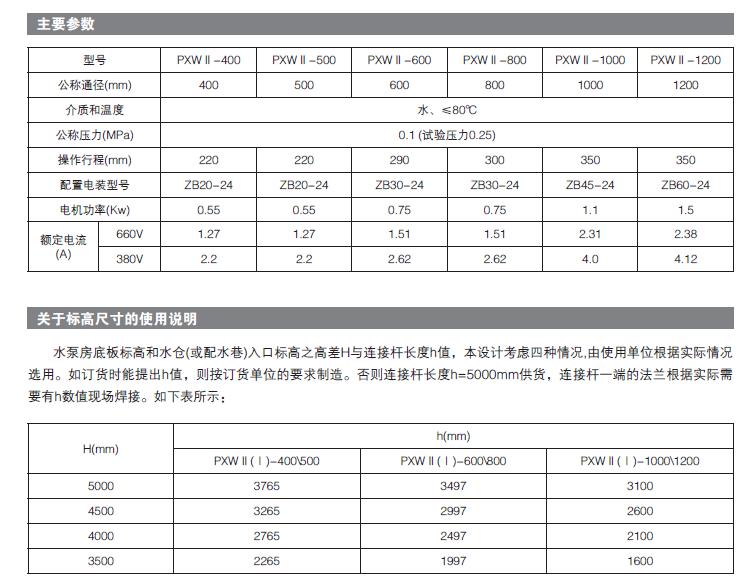 礦用配水（shuǐ）閥