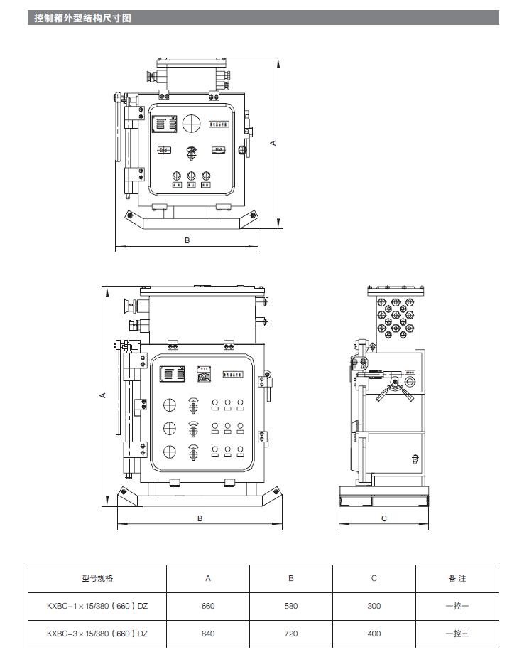 礦用電動閥門控製箱